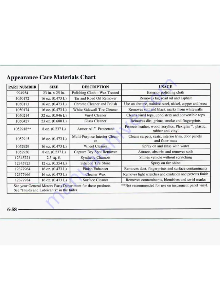 GMC 1998 Safari Owner'S Manual Download Page 320