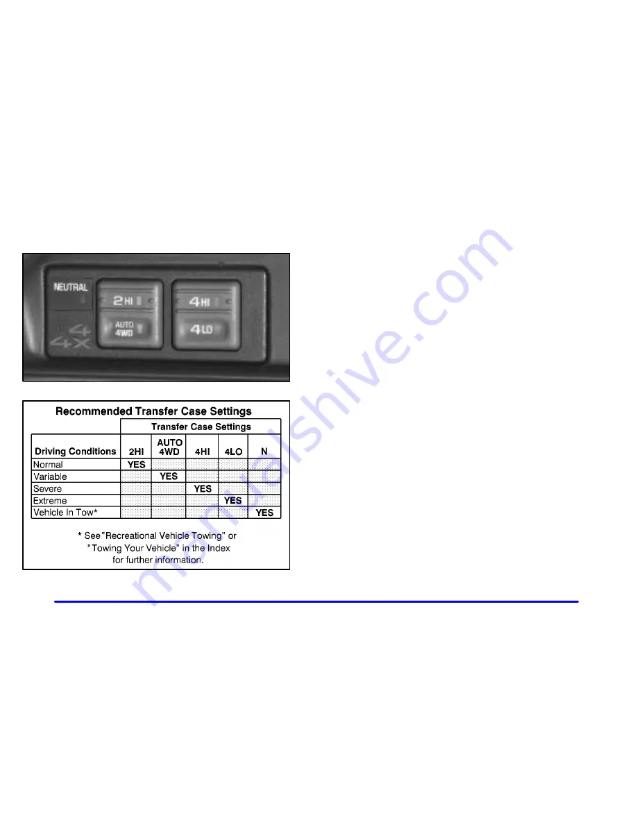 GMC 1999 Suburban Owner'S Manual Download Page 92