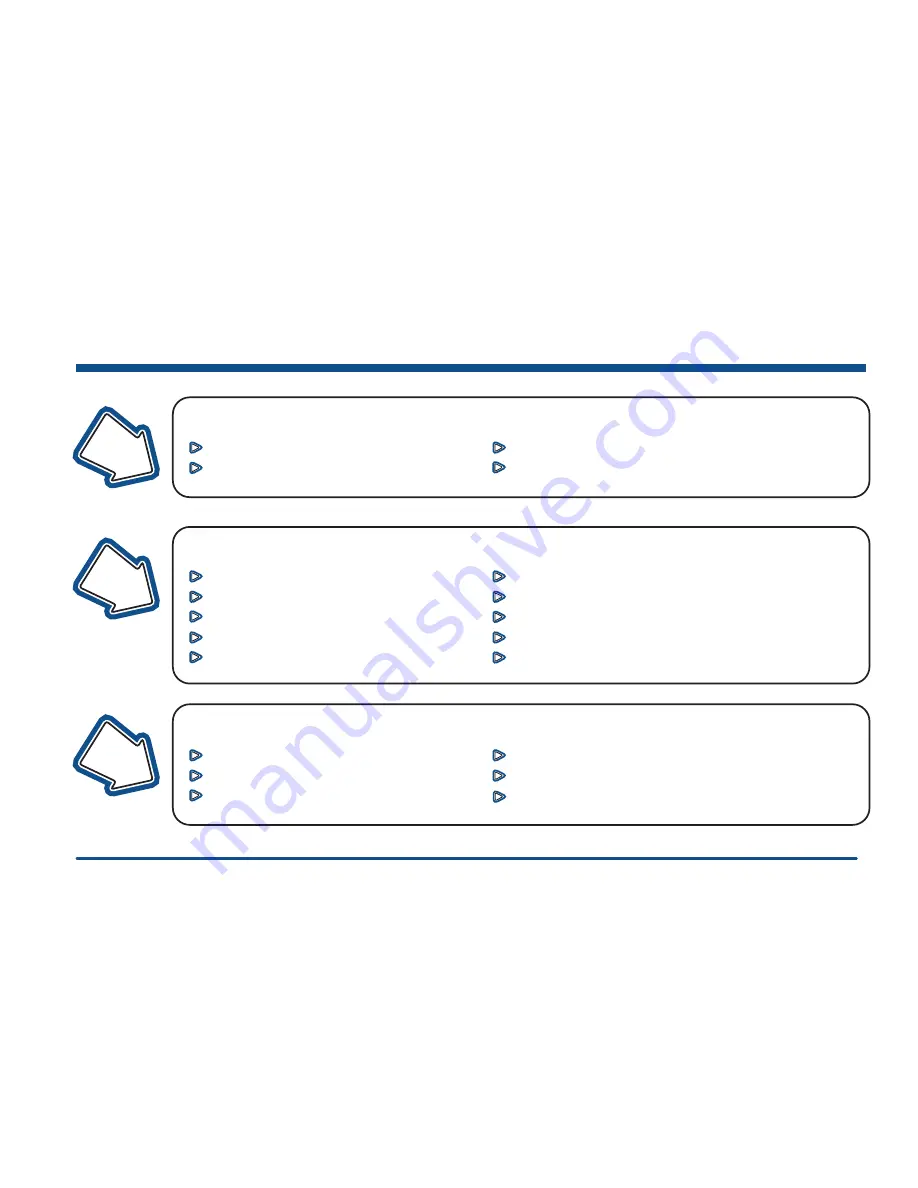 GMC 2001 Safari Owner'S Manual Download Page 5