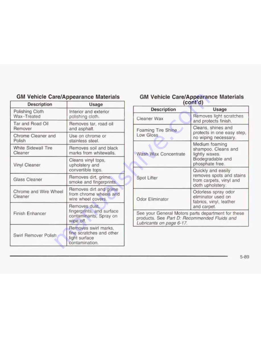 GMC 2003 Envoy XL Owner'S Manual Download Page 384