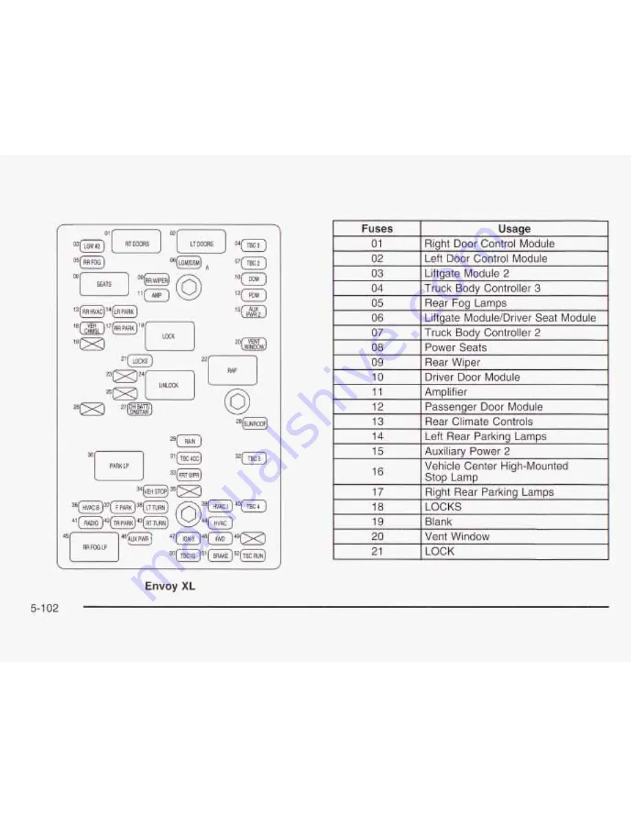 GMC 2003 Envoy XL Скачать руководство пользователя страница 397