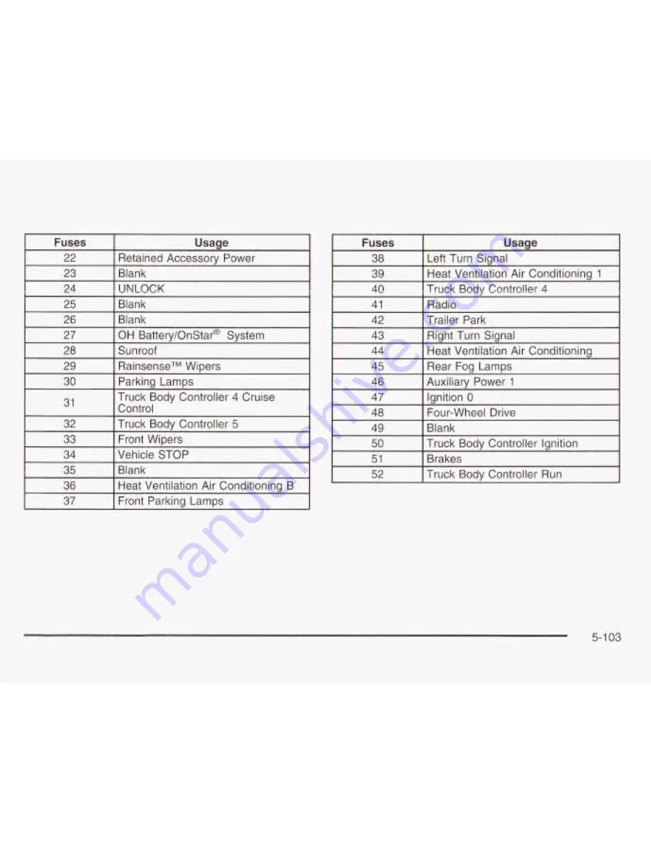 GMC 2003 Envoy XL Owner'S Manual Download Page 398