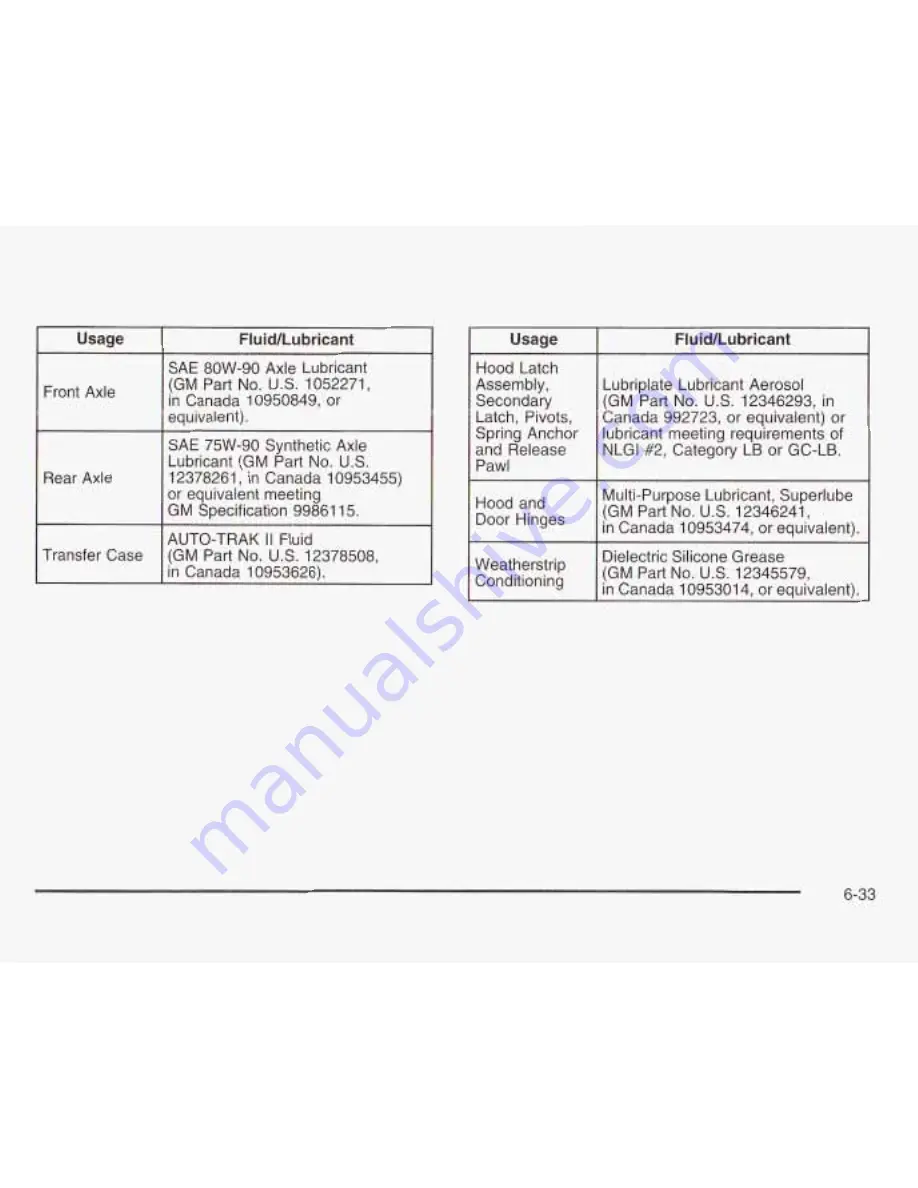 GMC 2003 Safari Owner'S Manual Download Page 352