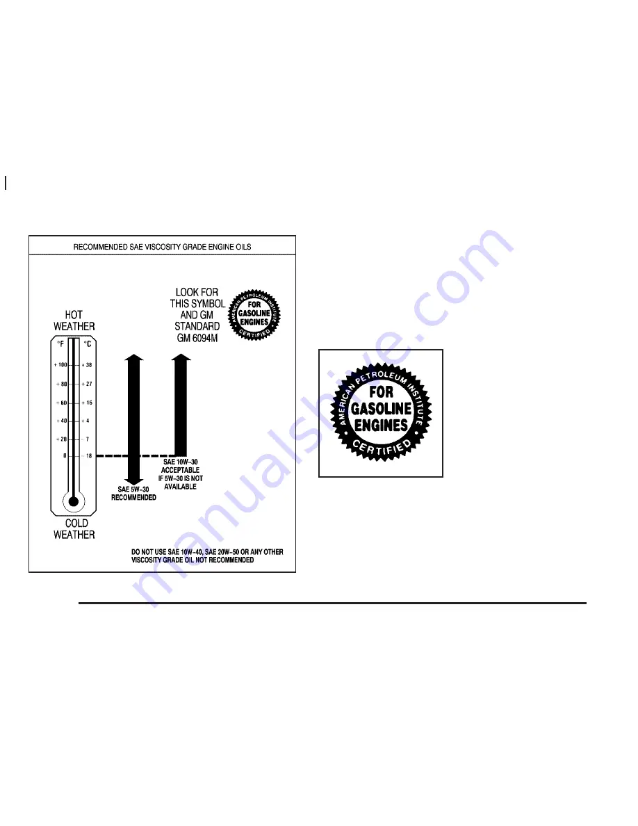 GMC 2004 Envoy Owner'S Manual Download Page 326