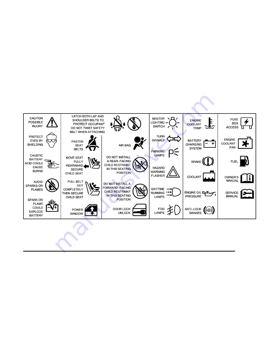 GMC 2005 Safari Owner'S Manual Download Page 5