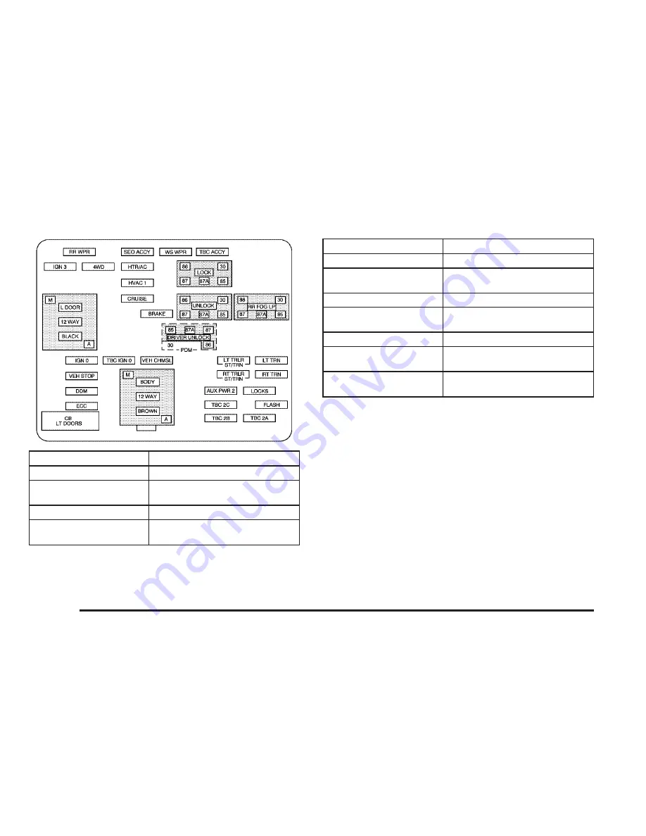 GMC 2005 Sierra Denali Owner'S Manual Download Page 376