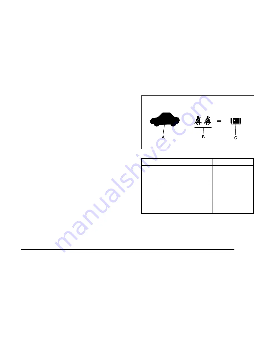 GMC 2010 GMC Yukon/Yukon XL Owner'S Manual Download Page 395