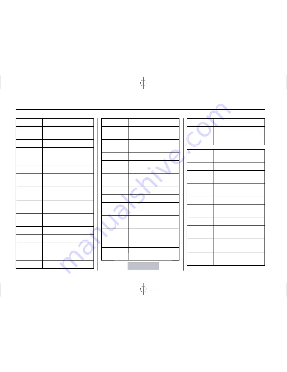 GMC 2012 Yukon Owner'S Manual Download Page 400