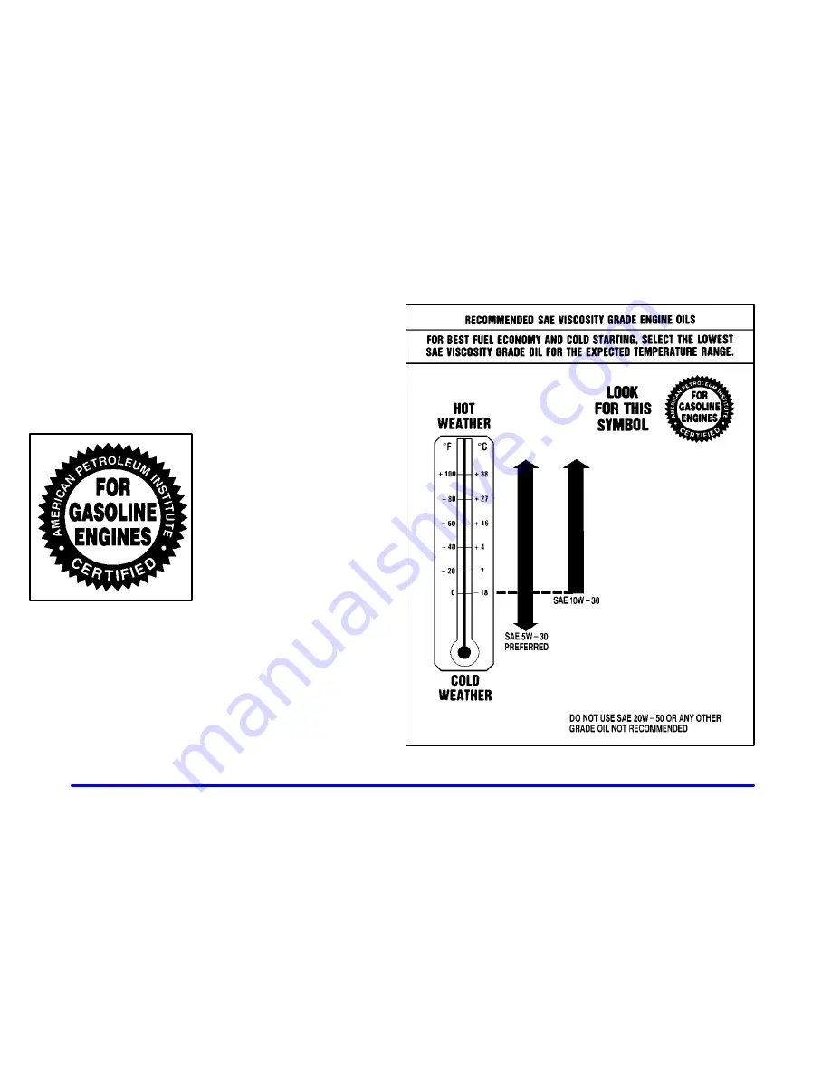 GMC C series 2002 Owner'S Manual Download Page 219