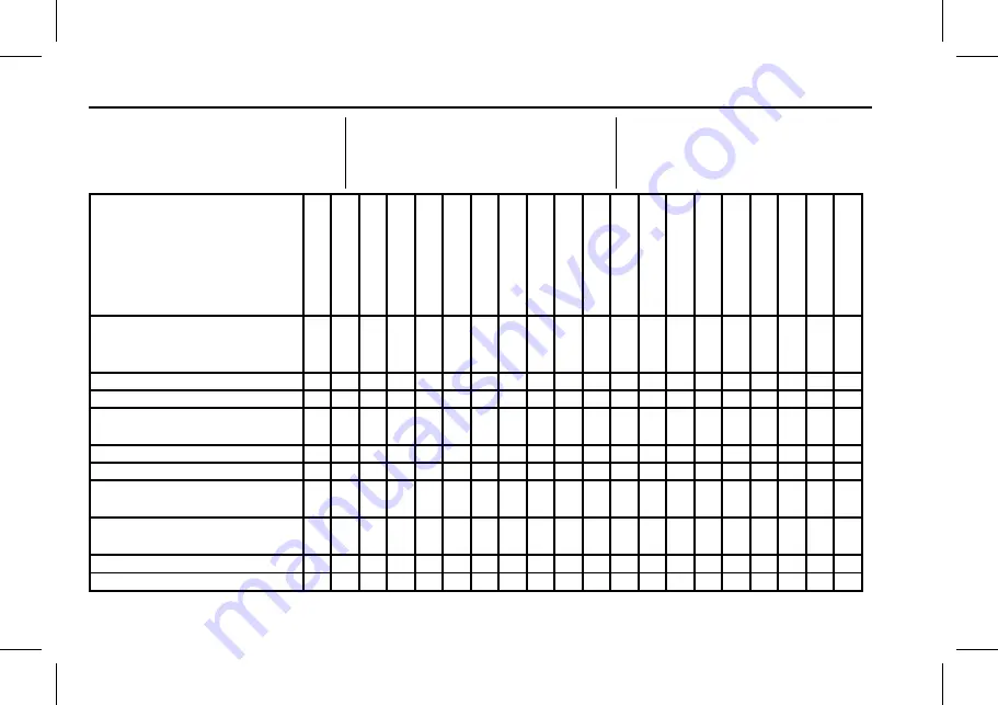 GMC Chevrolet Camaro Owner'S Manual Download Page 311