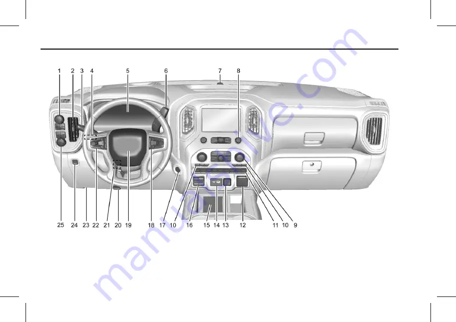 GMC CHEVROLET Silverado 1500 2021 Owner'S Manual Download Page 5