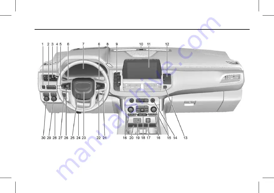 GMC Denali 2023 Скачать руководство пользователя страница 6