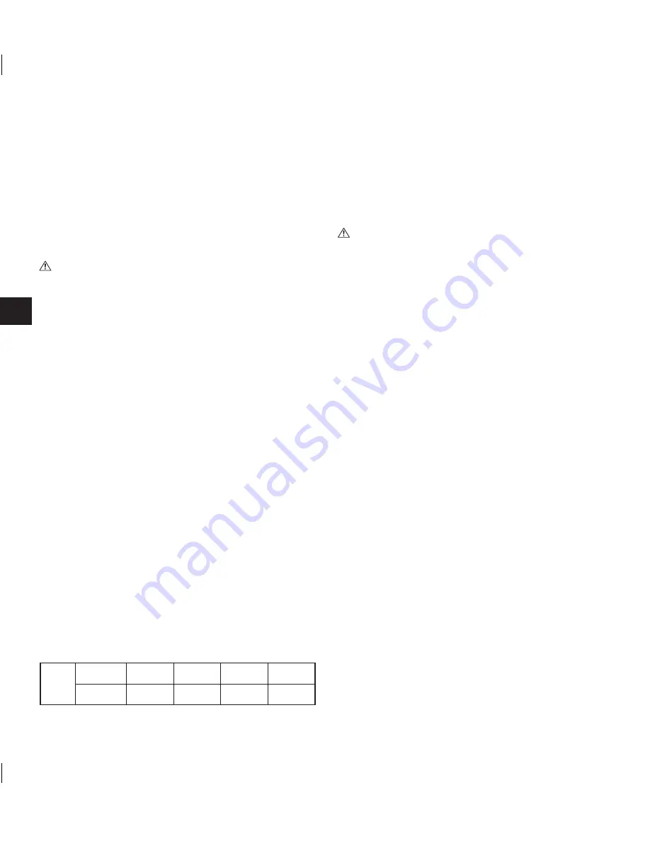 GMC GMCP30C User Manual Download Page 26