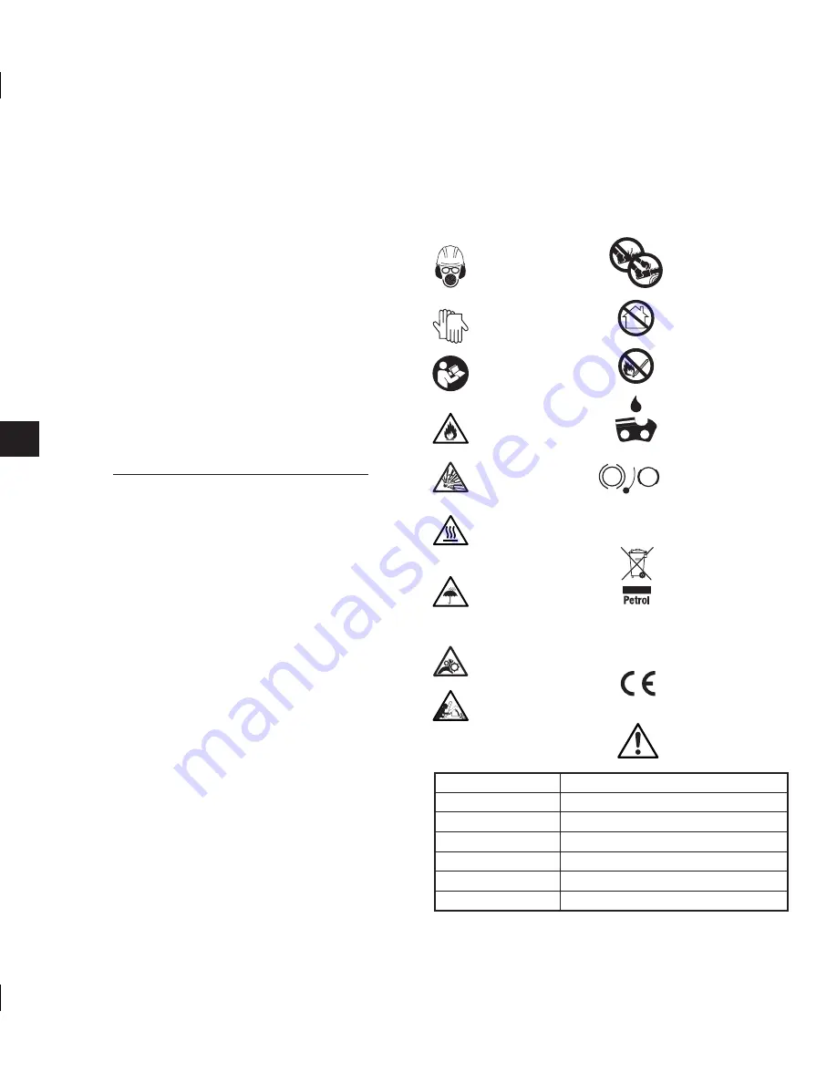 GMC GMHS30 User Manual Download Page 38