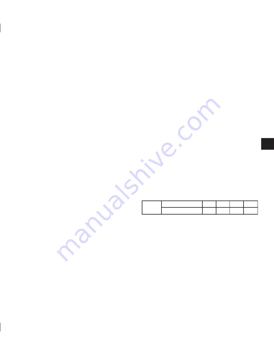 GMC GMHS30 User Manual Download Page 43