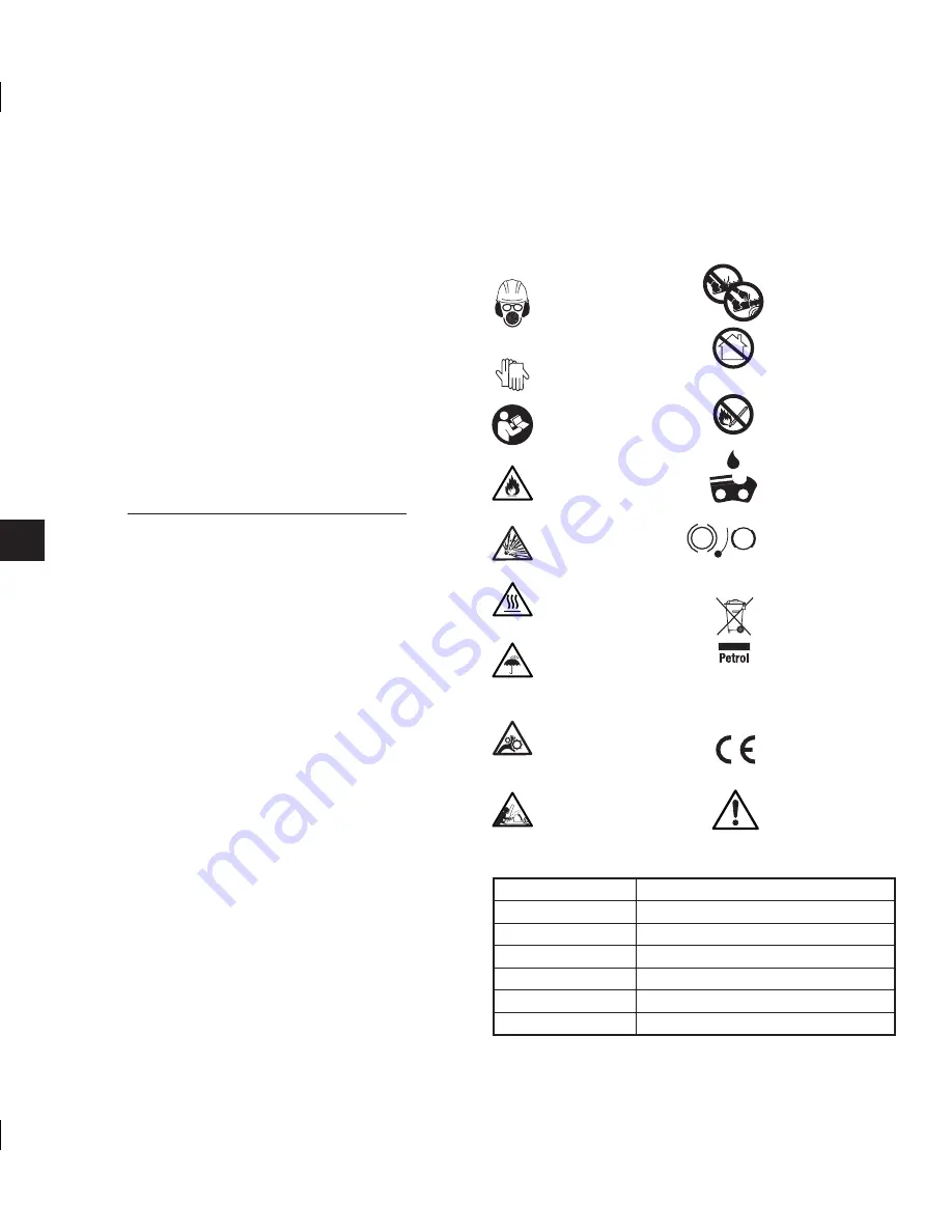 GMC GMHS30 User Manual Download Page 48