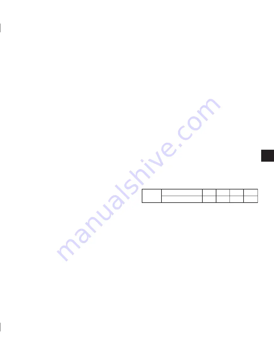 GMC GMHS30 User Manual Download Page 53