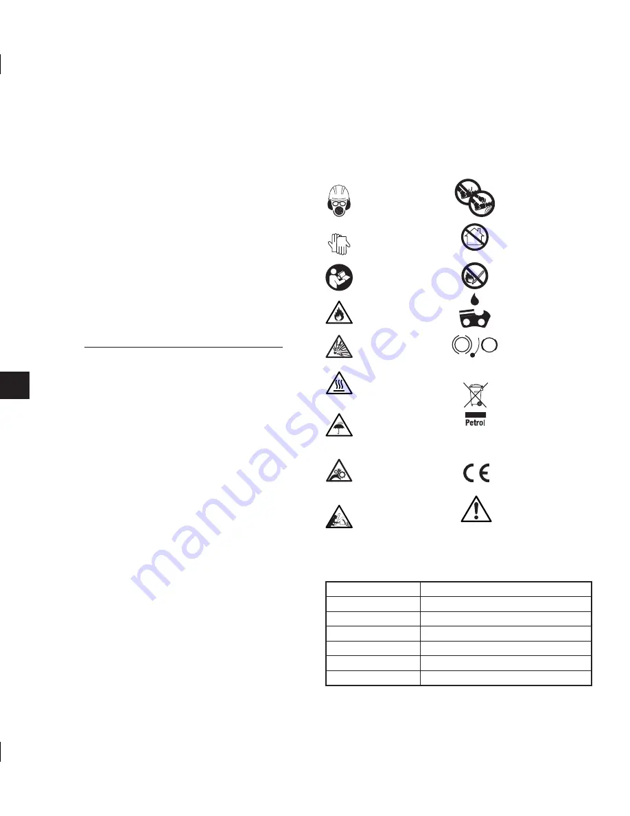 GMC GMHS30 User Manual Download Page 58