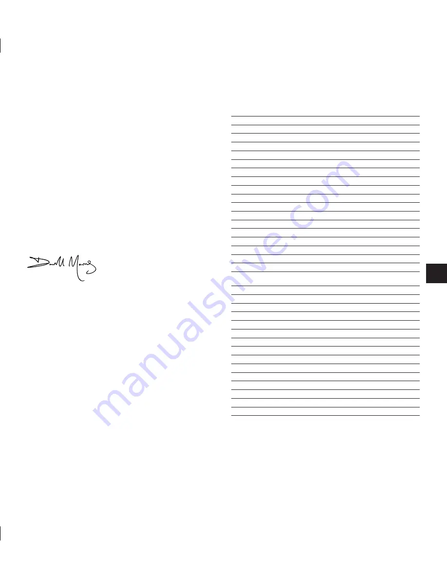 GMC GMHS30 User Manual Download Page 59