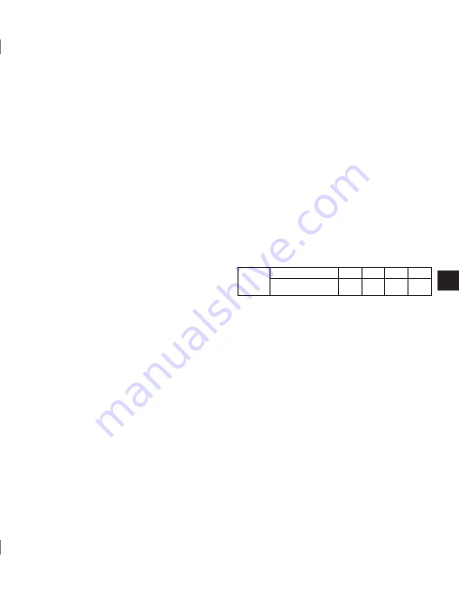 GMC GMHS30 User Manual Download Page 63