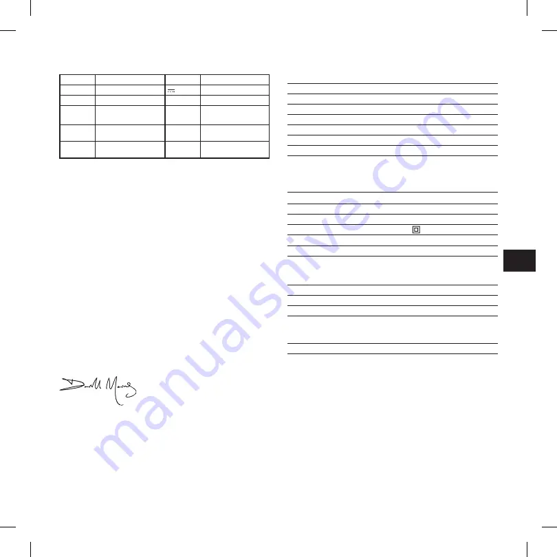 GMC GSDS800 Manual Download Page 45