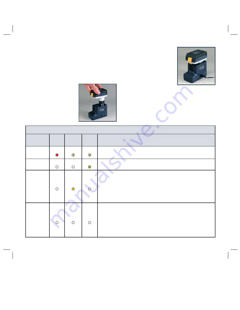 GMC LD108V Instruction Manual Download Page 11