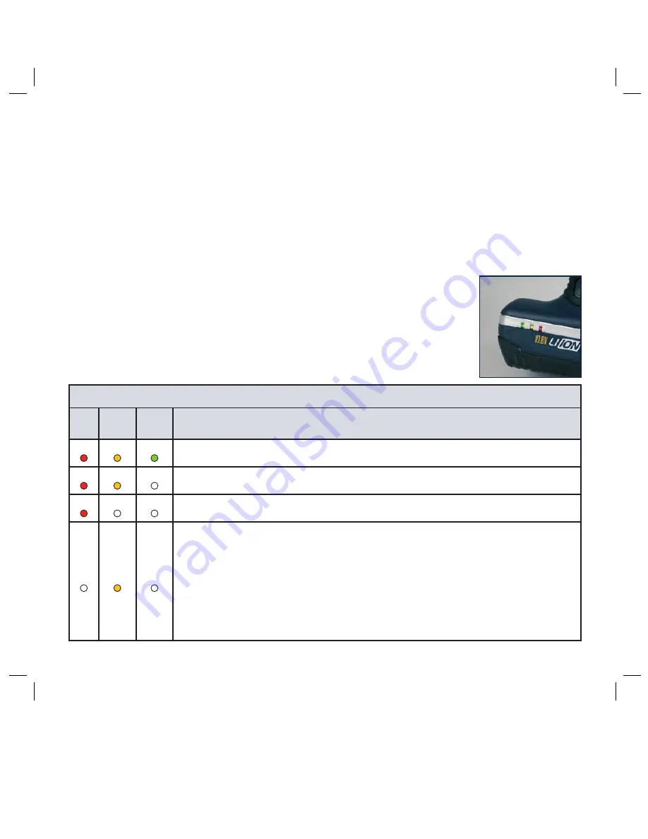 GMC LD108V Instruction Manual Download Page 12