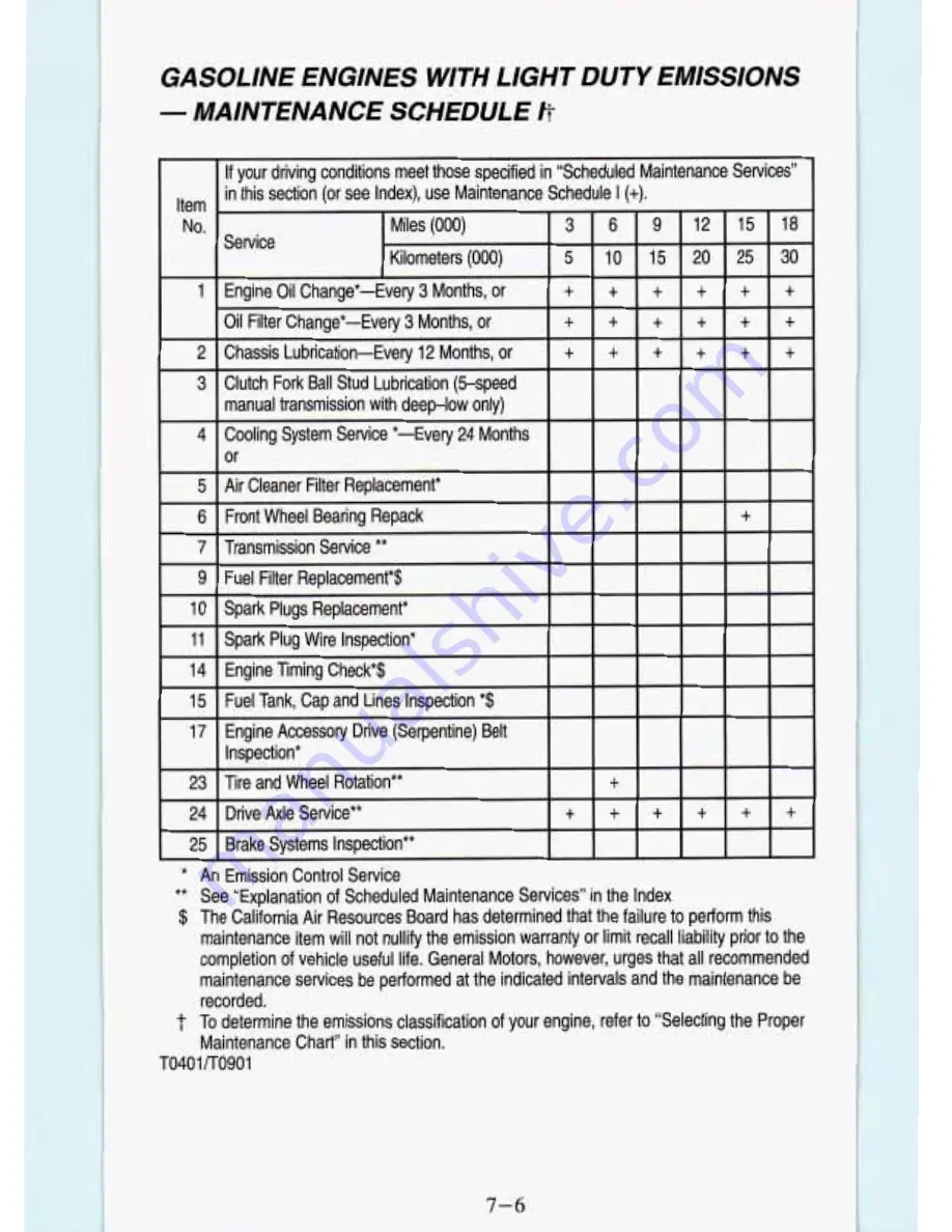 GMC SIERRA 1994 Manual Download Page 354