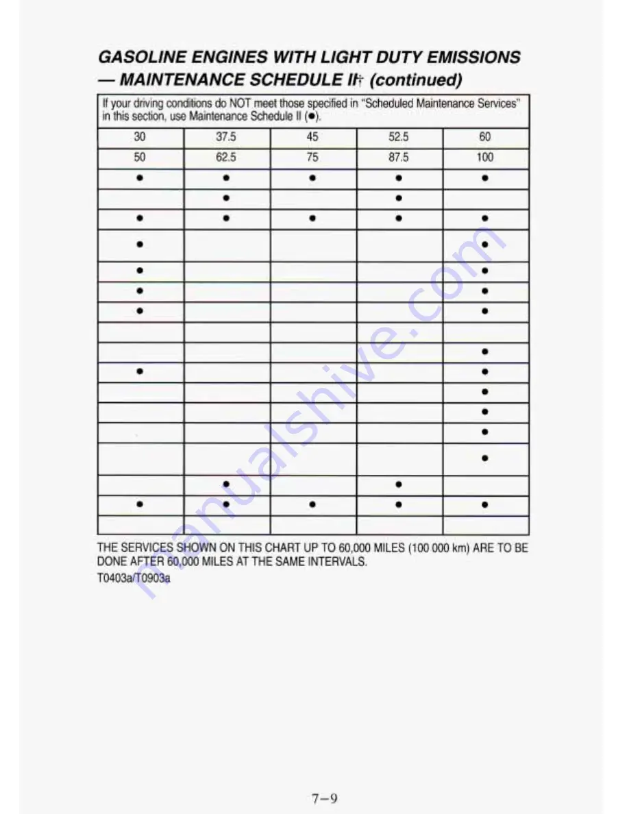 GMC SIERRA 1994 Manual Download Page 357