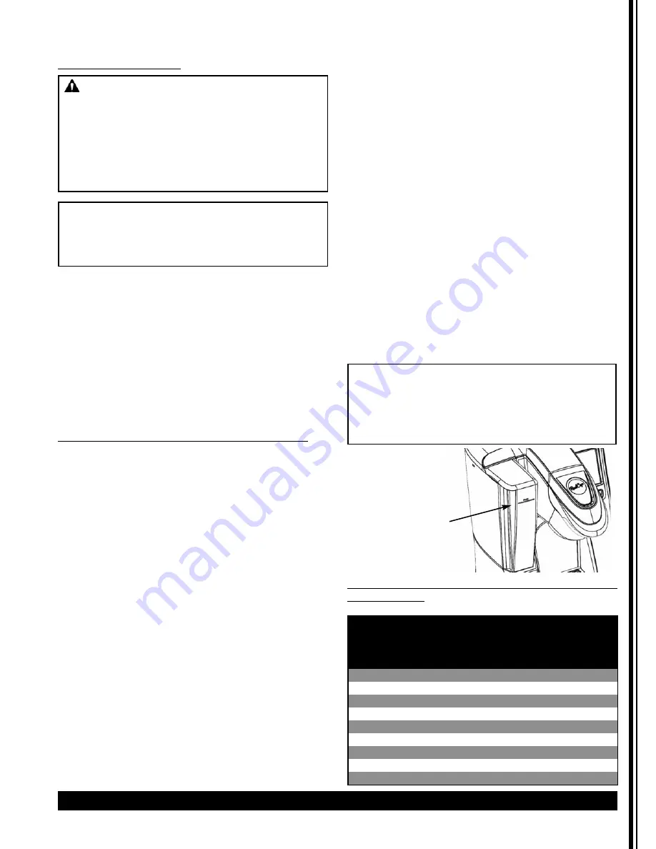 GMCW Grindmaster RC400 Operator'S Manual Download Page 23