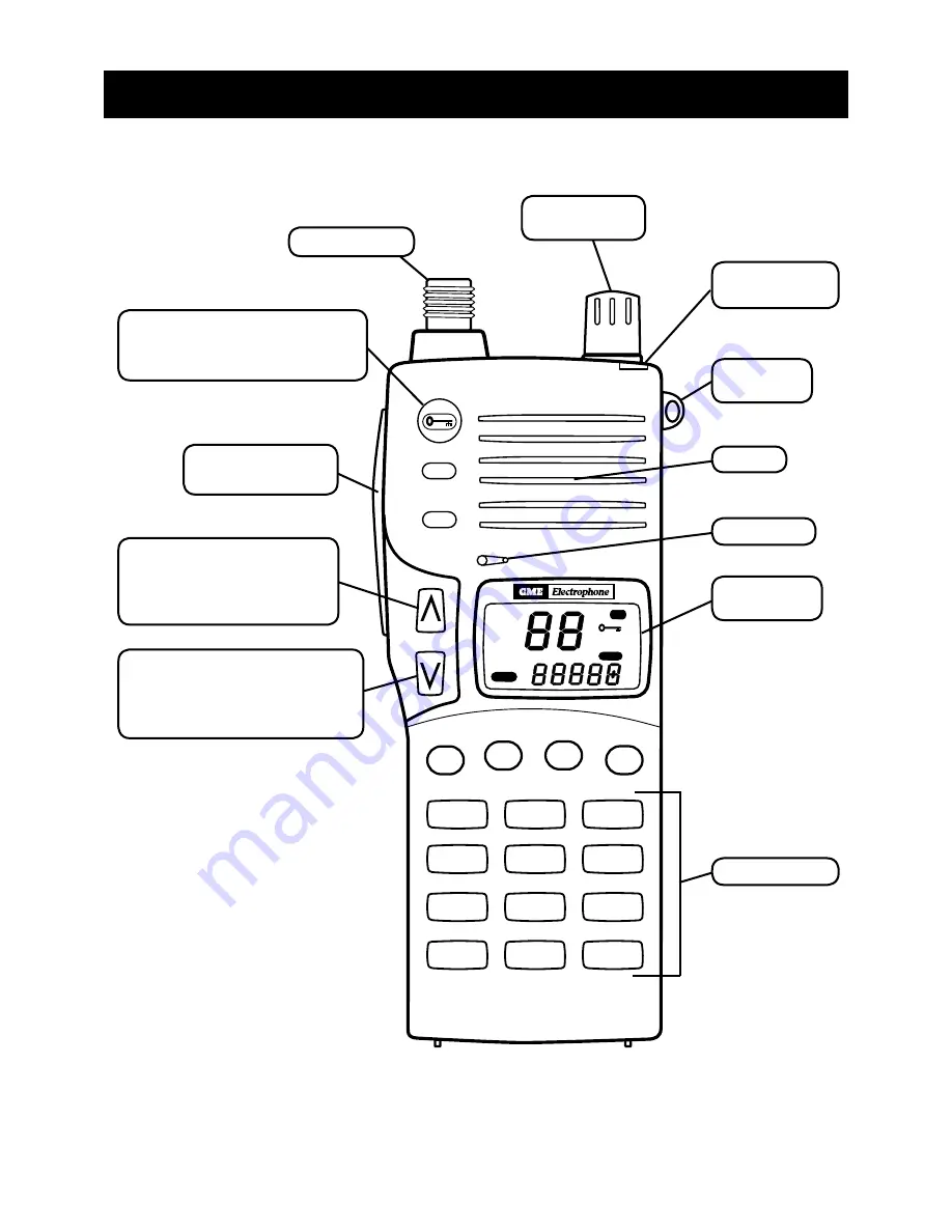 GME Electrophone TX7000 SERIES Instruction Manual Download Page 5