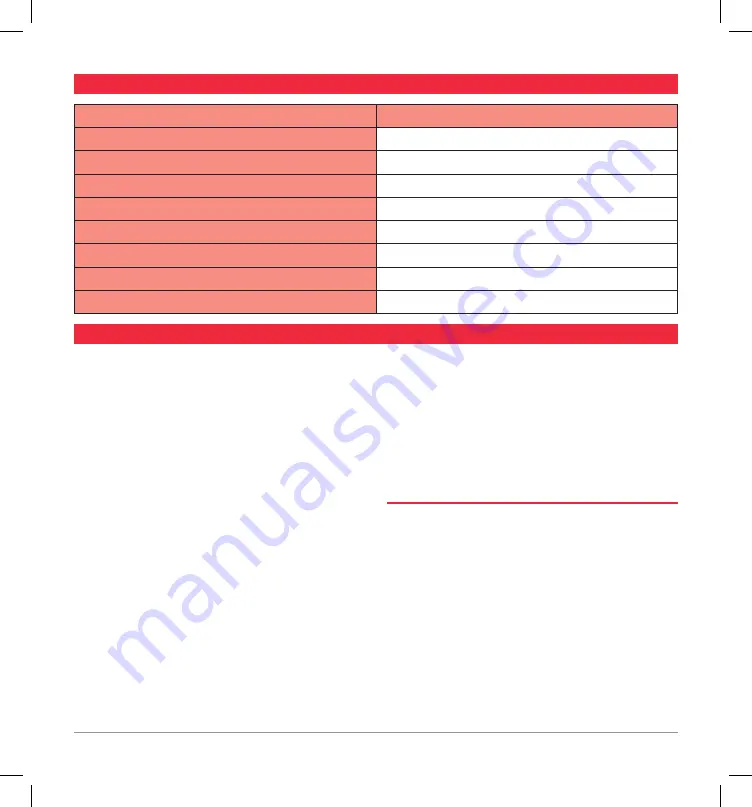 GME SPK008 Instruction Leaflet Download Page 3