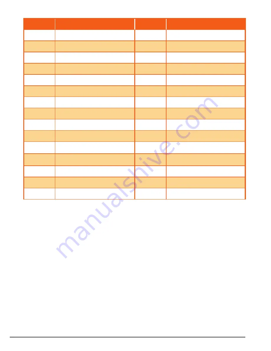 GME TX6100 Instruction Manual Download Page 20