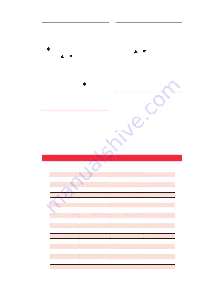 GME TX630 Instruction Manual Download Page 10