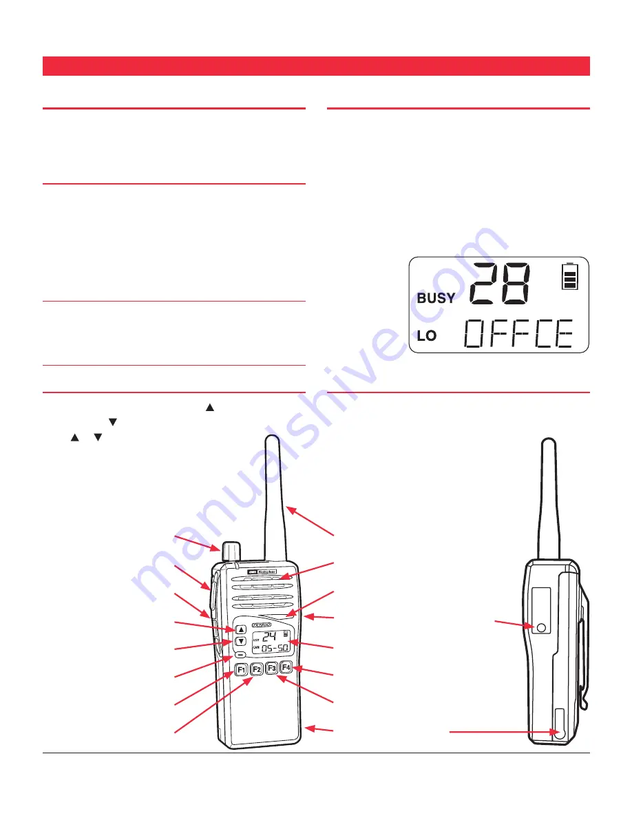 GME TX7200 Instruction Manual Download Page 4