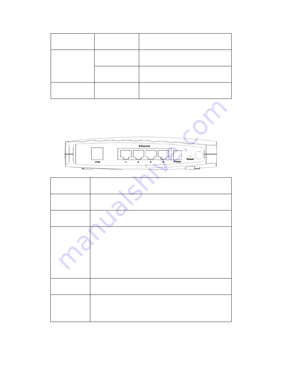 GMesh GM-401 User Manual Download Page 7