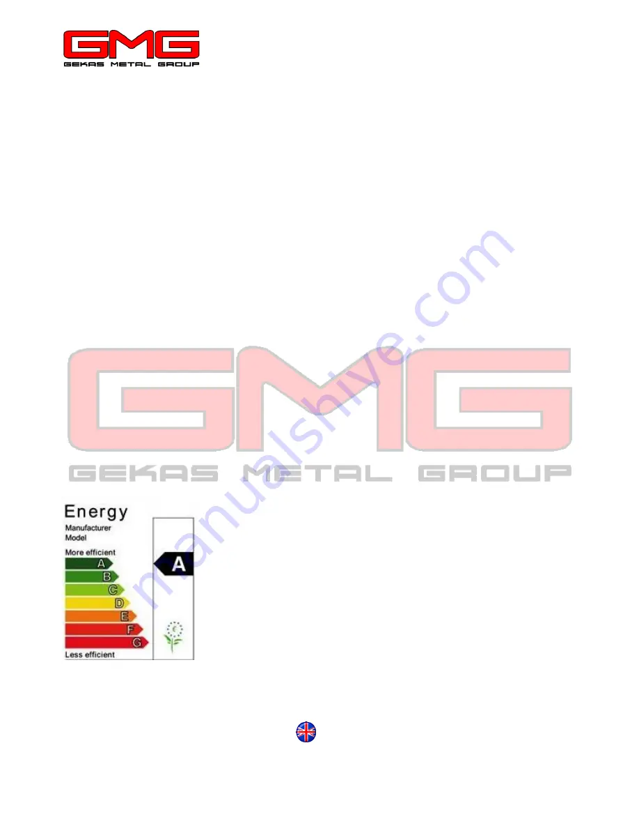 GMG SG series Starting Manual Download Page 1