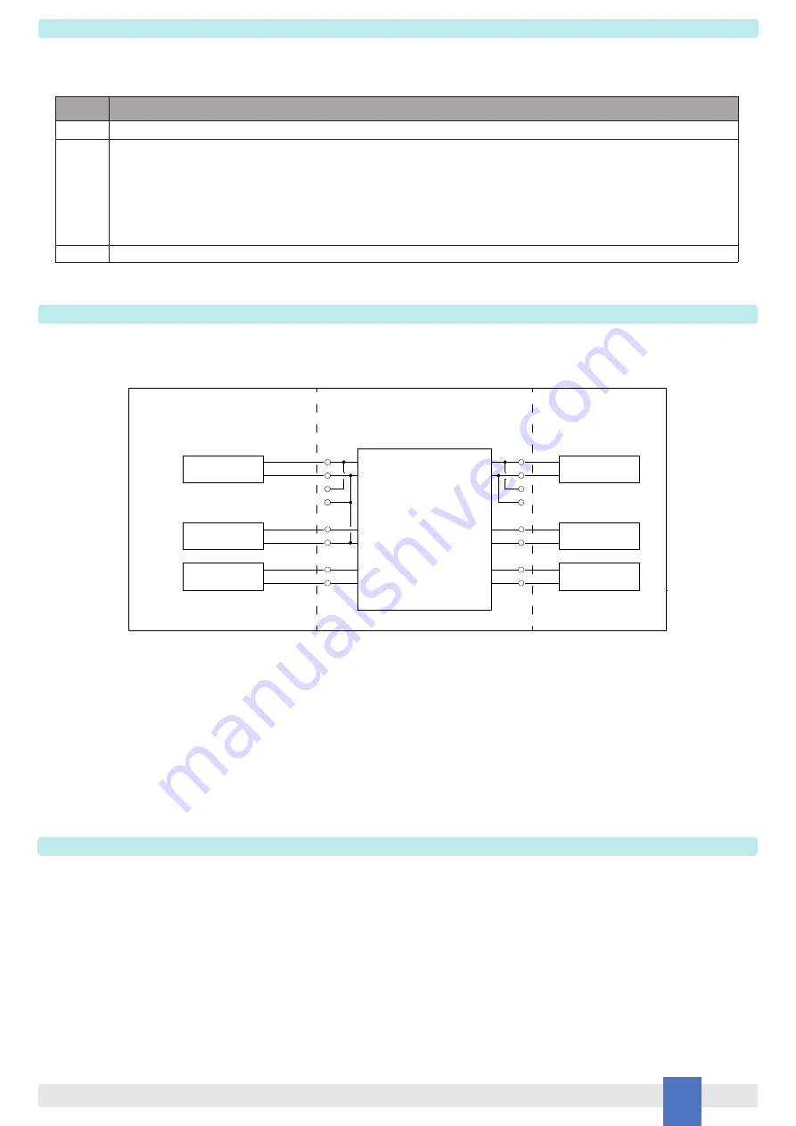 GMI D1093S Instruction & Safety Manual Download Page 7