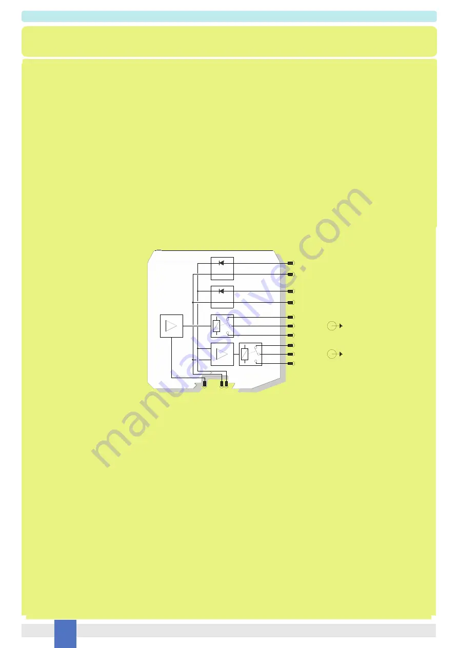 GMI D5202S Instruction & Safety Manual Download Page 4