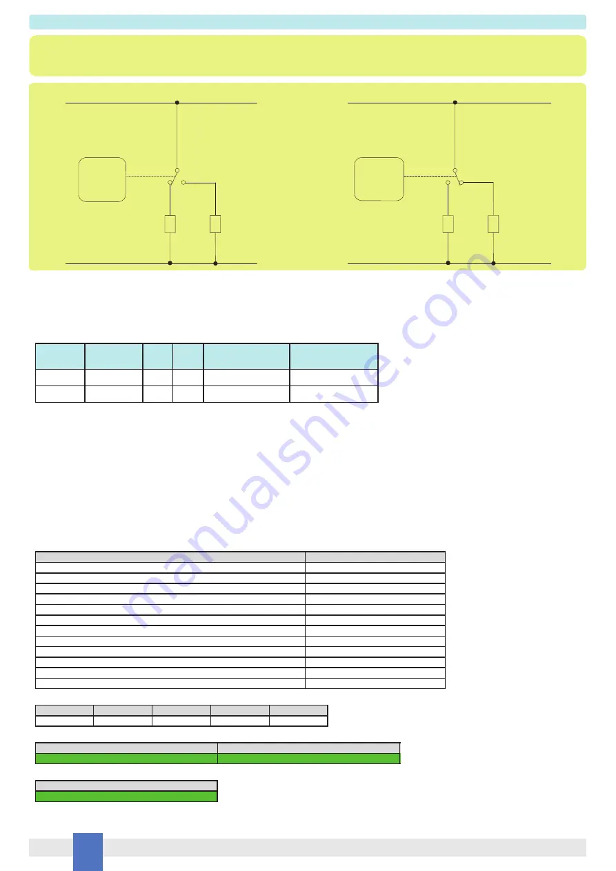 GMI D5291S Instruction & Safety Manual Download Page 6