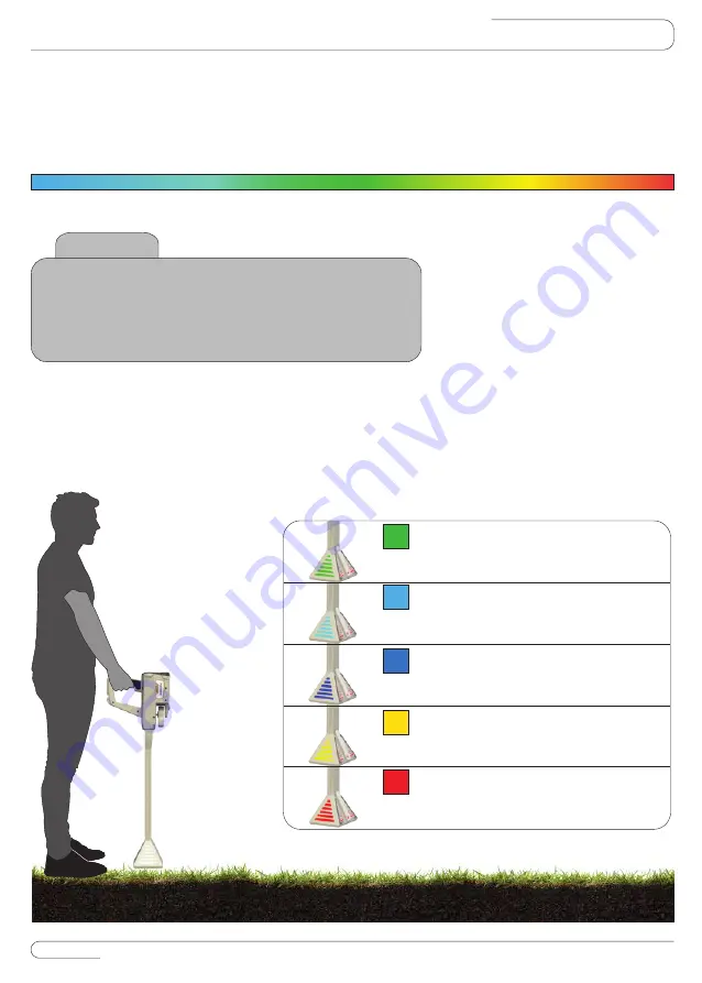 GMI MEGA DETECTION GOLDSTAR 3D SCANNER User Manual Download Page 32