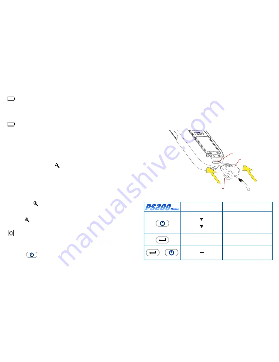 GMI PS200 series Quick Operating Instructions Download Page 2