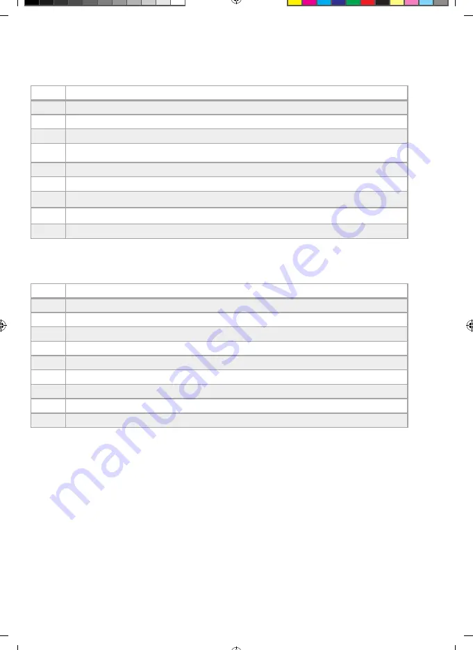 Gmini GM1709 Owner'S Manual Download Page 96