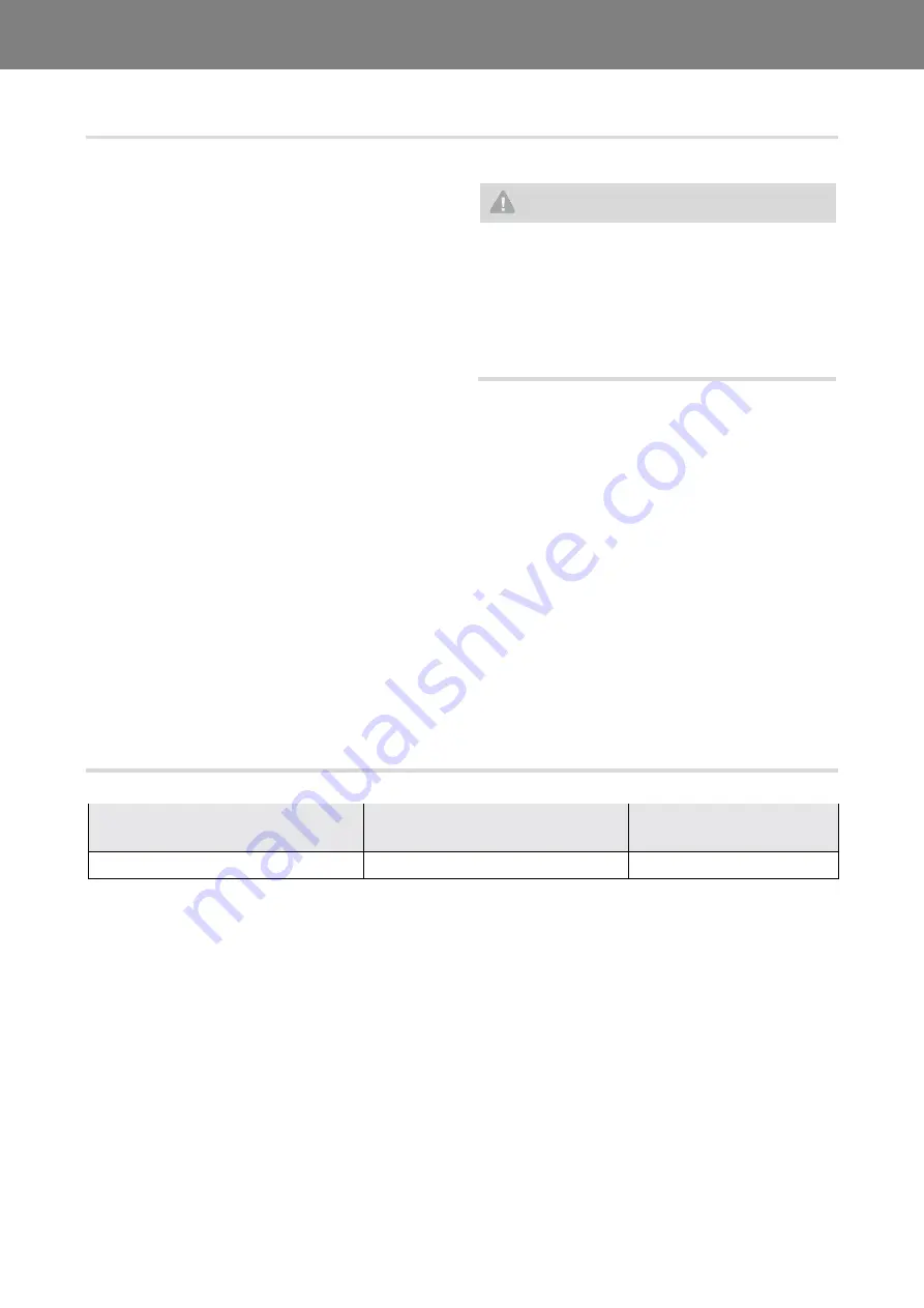 GMK 55270348 Installation And Operation Manual Download Page 3