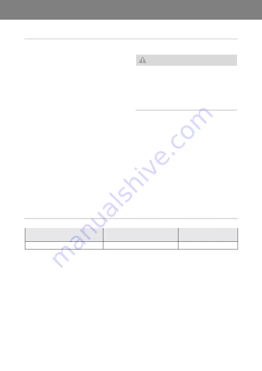 GMK 55270348 Installation And Operation Manual Download Page 15