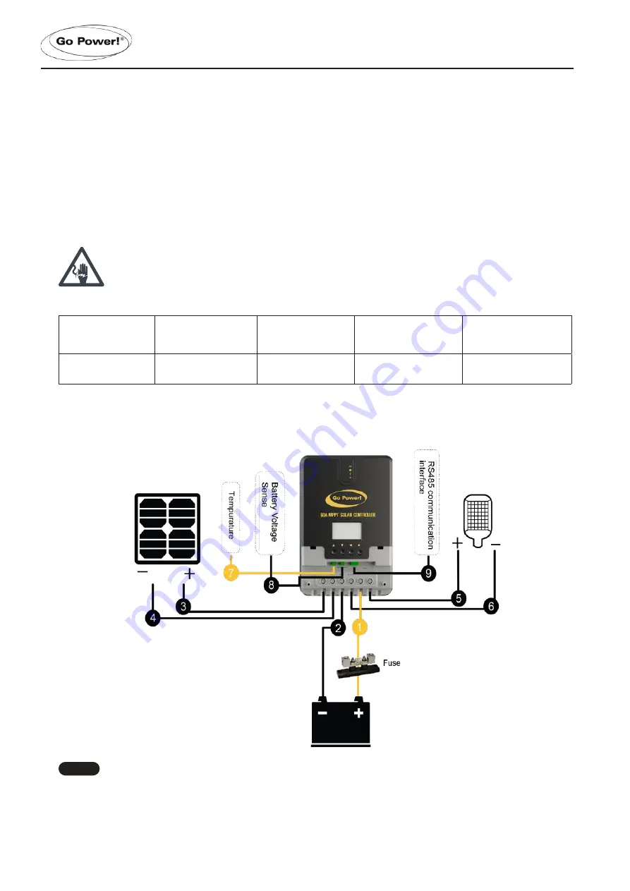 Go Power GP-MPPT-PRO-60 Скачать руководство пользователя страница 26