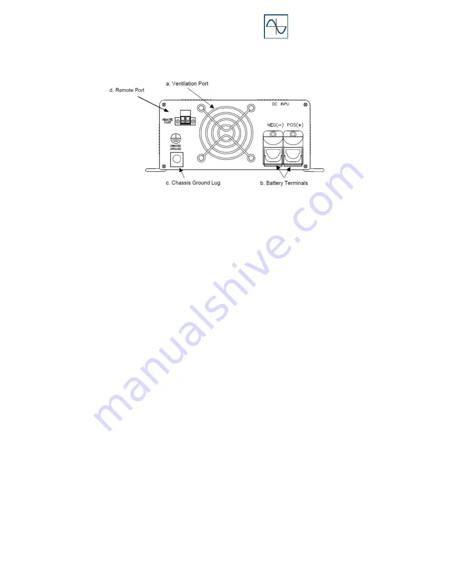 Go Power GPSW-1500 Owner'S Manual Download Page 8