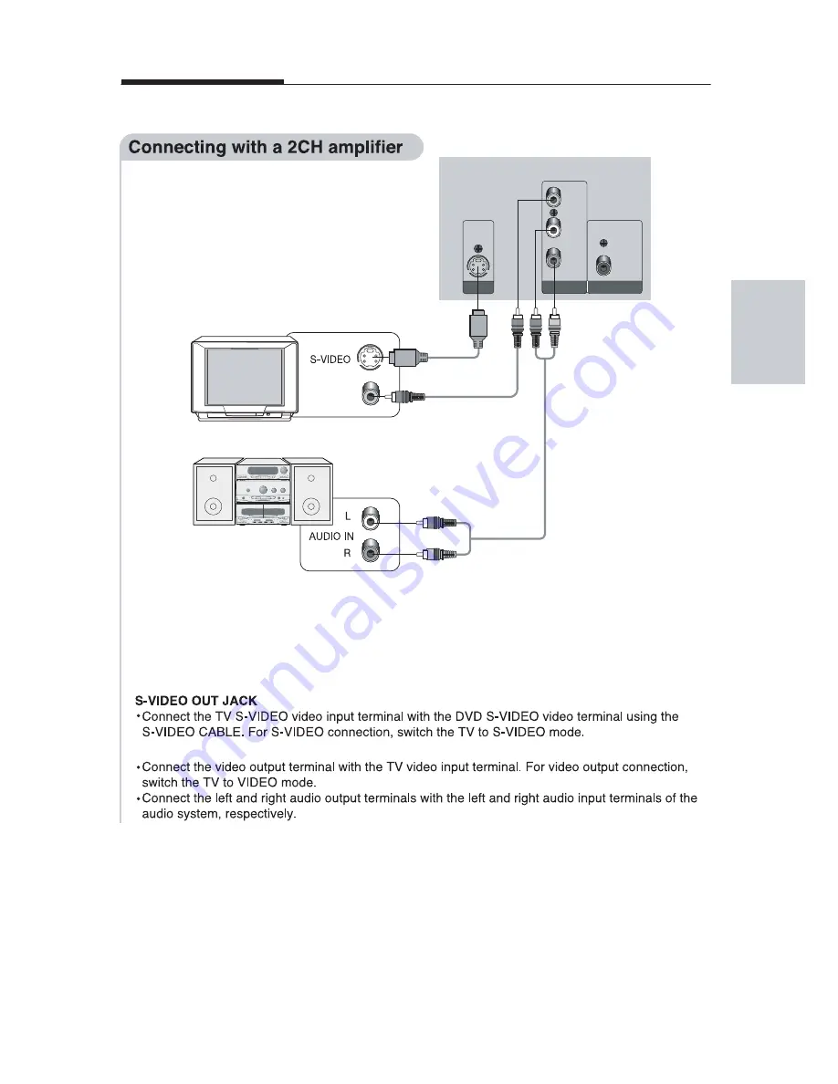 Go-Video DVP850 User Manual Download Page 15