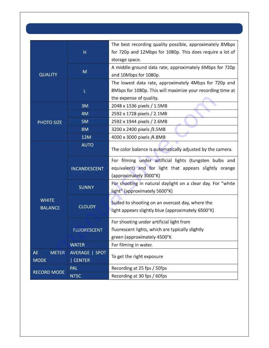 GO4 VegaN1 User Manual Download Page 15