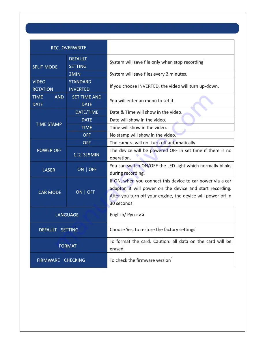 GO4 VegaN1 User Manual Download Page 16